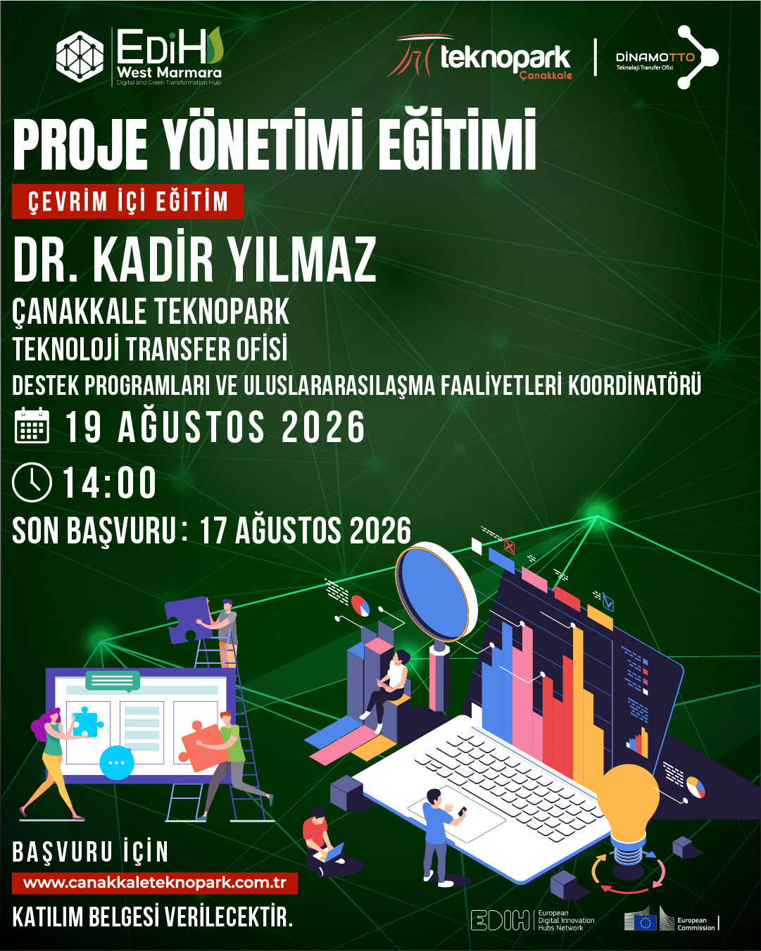 Resim