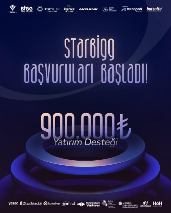 STAR BIGG - Yenilikçi ve teknoloji tabanlı iş fikirlerinizi projeye dönüştürerek büyük bir adım atın! 